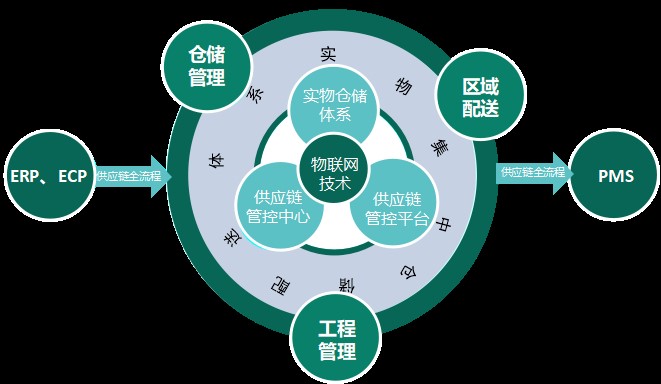 伊缅园xyz视频人入口