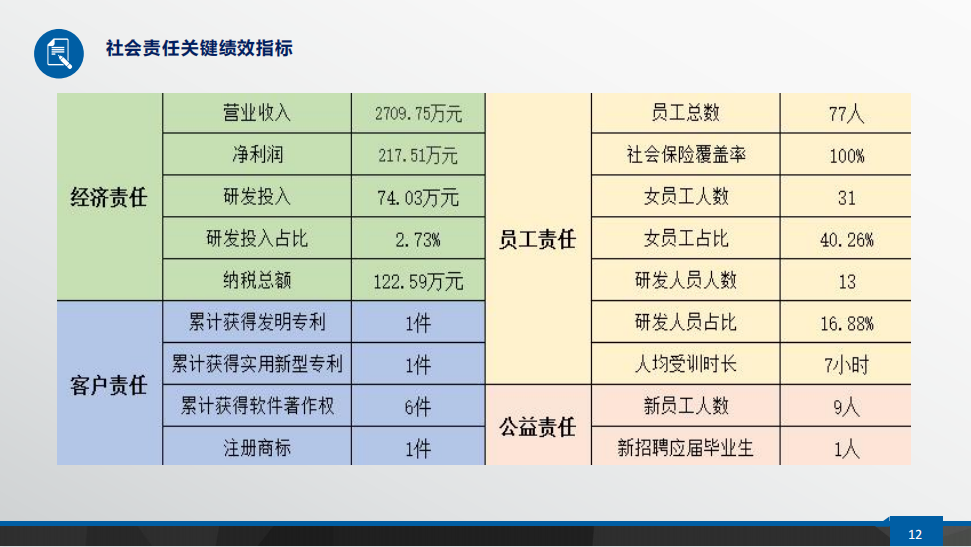 伊缅园xyz视频人入口