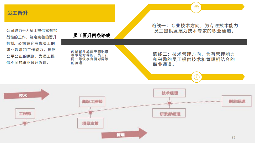 伊缅园xyz视频人入口