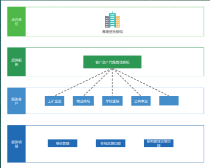 伊缅园xyz视频人入口