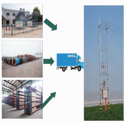 伊缅园xyz视频人入口