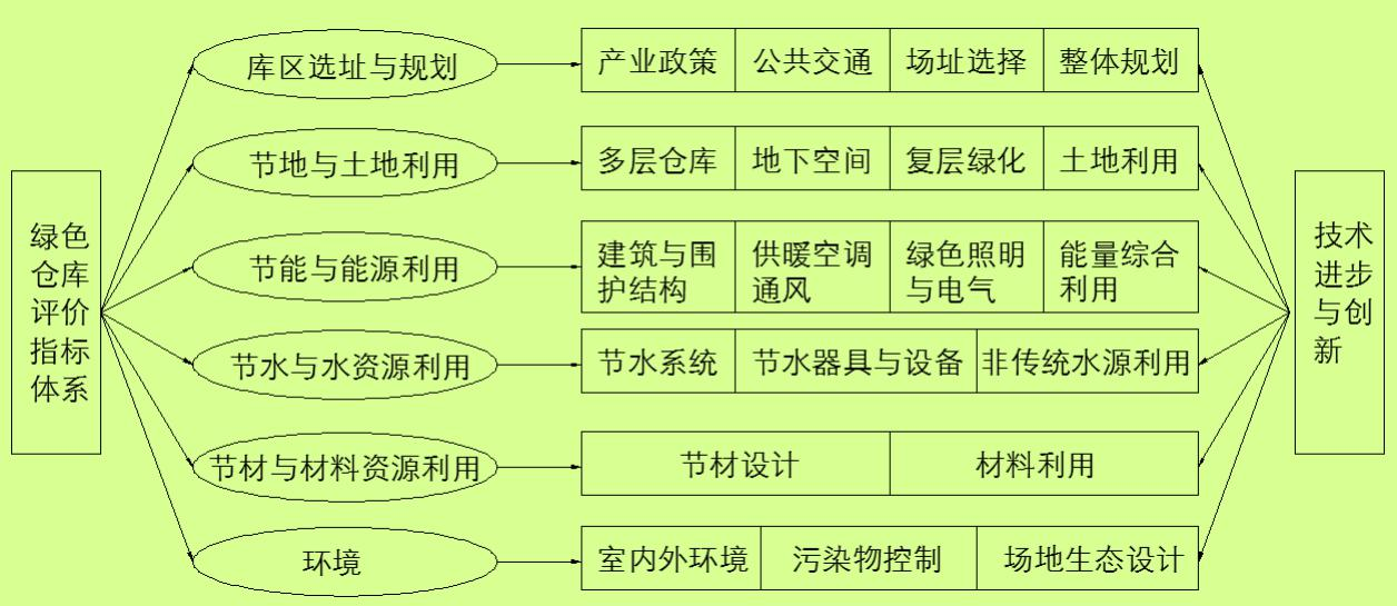 伊缅园xyz视频人入口