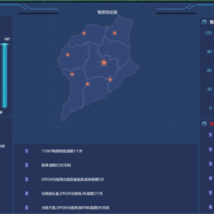 供应链全过程管控系统